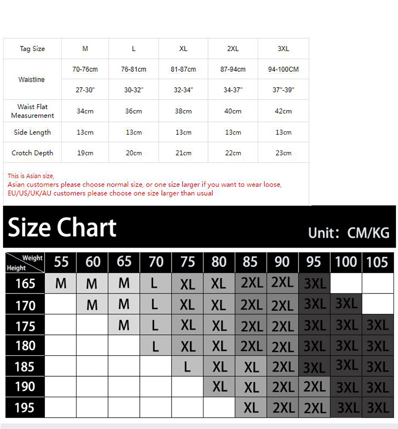 Men Sport Boxers Athletic Unde - Pouch Boxer Pouch บทวิจารณ์และราคา